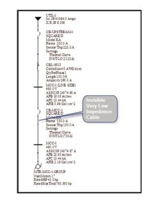 Low Impedance Cable.jpg